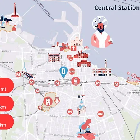 Casa de hóspedes Station - Centro Bari