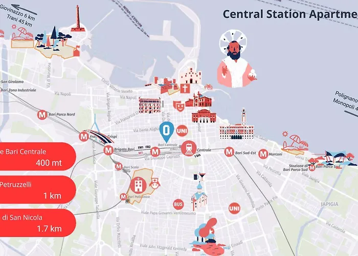 Penzion Station - Centro Bari